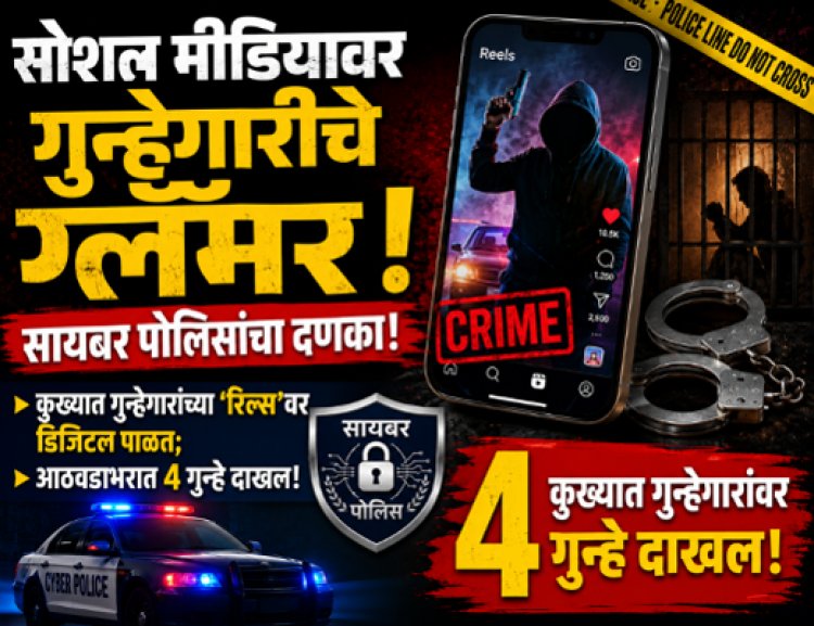 सोशल मीडियावर गुन्हेगारीचे ग्लॅमर; सायबर पोलिसांचा दणका! कुख्यात गुन्हेगारांच्या ‘रिल्स’वर डिजिटल पाळत; आठवडाभरात ४ गुन्हे दाखल