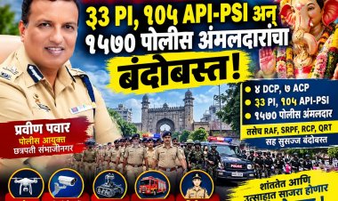 गणेशोत्सवासाठी 4 DCP, 7 ACP, 33 PI, 105 API-PSI अन् 1570 पोलीस अंमलदारांचा बंदोबस्त!