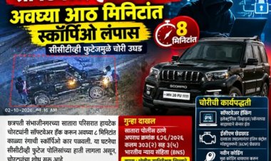 सॉफ्टवेअर हॅक करून अवघ्या आठ मिनिटांत स्कॉर्पिओ लंपास
